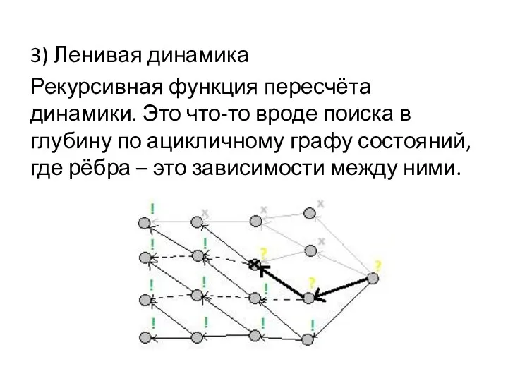 3) Ленивая динамика Рекурсивная функция пересчёта динамики. Это что-то вроде поиска