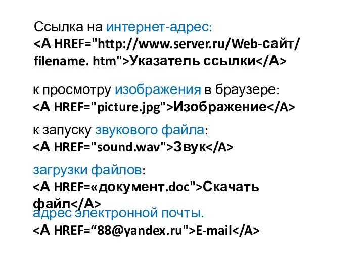 Ссылка на интернет-адрес: Указатель ссылки к просмотру изображения в браузере: Изображение