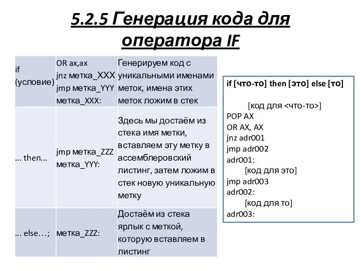 5.2.5 Генерация кода для оператора IF if [что-то] then [это] else