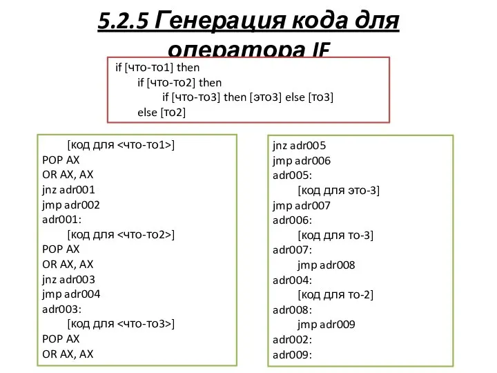 5.2.5 Генерация кода для оператора IF [код для ] POP AX