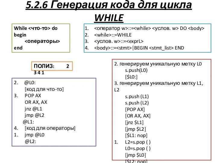 5.2.6 Генерация кода для цикла WHILE 2. генерируем уникальную метку L0