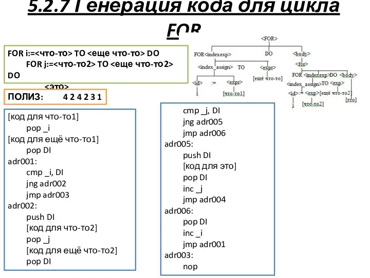 5.2.7 Генерация кода для цикла FOR FOR i:= TO DO FOR