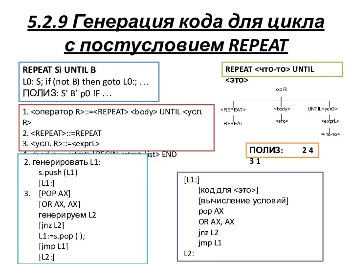 5.2.9 Генерация кода для цикла с постусловием REPEAT REPEAT Si UNTIL