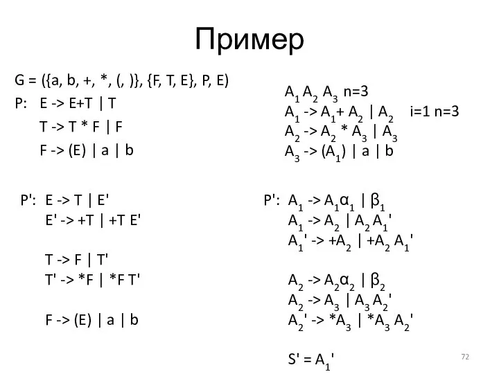 Пример G = ({a, b, +, *, (, )}, {F, T,