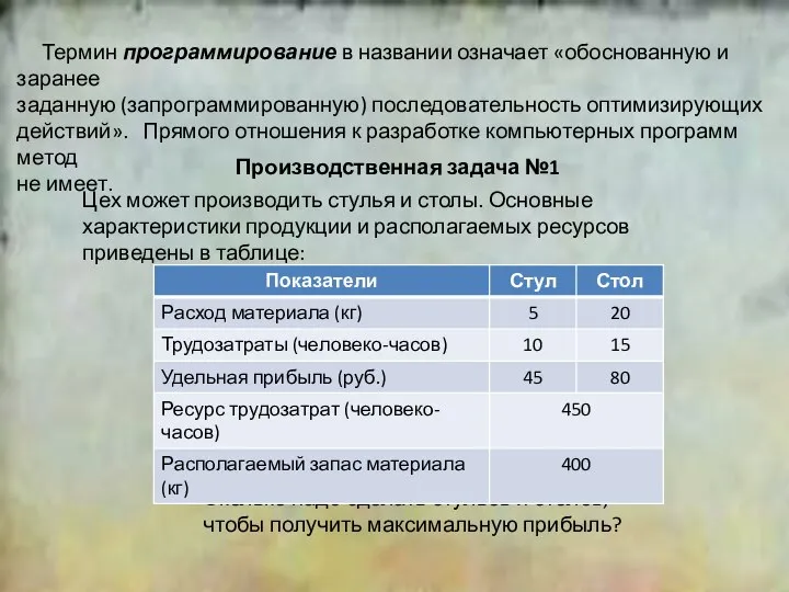 2 Термин программирование в названии означает «обоснованную и заранее заданную (запрограммированную)