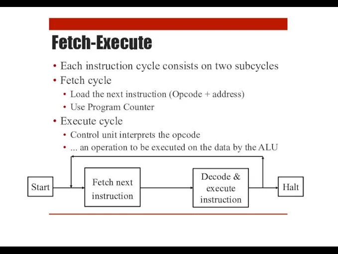 Fetch-Execute Each instruction cycle consists on two subcycles Fetch cycle Load