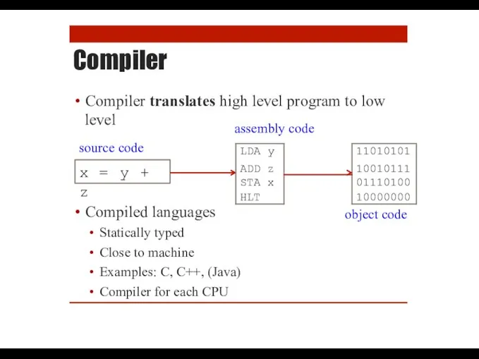 Compiler Compiler translates high level program to low Compiled languages Statically