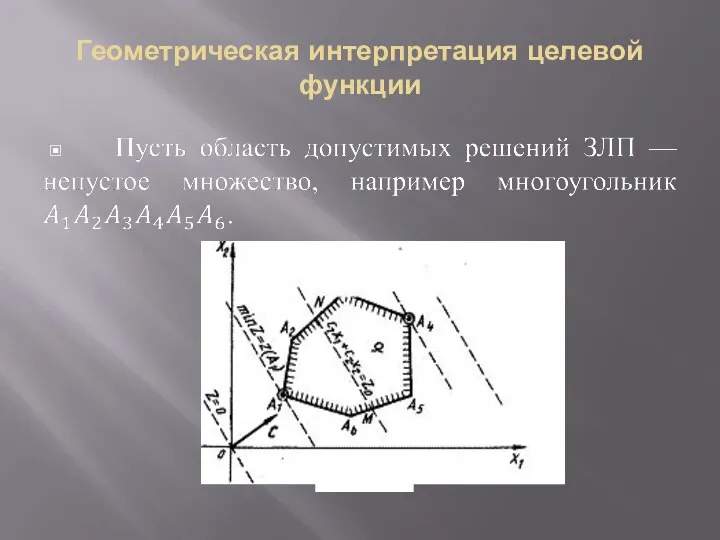 Геометрическая интерпретация целевой функции