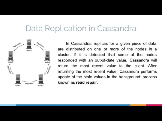 Data Replication in Cassandra In Cassandra, replicas for a given piece