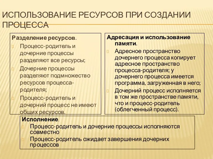 ИСПОЛЬЗОВАНИЕ РЕСУРСОВ ПРИ СОЗДАНИИ ПРОЦЕССА Разделение ресурсов. Процесс-родитель и дочерние процессы