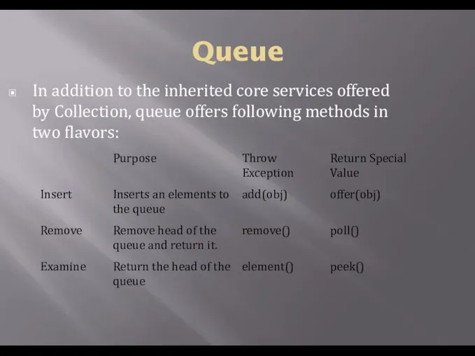 Queue In addition to the inherited core services offered by Collection,