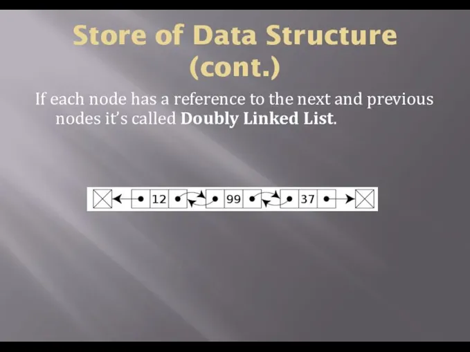 Store of Data Structure (cont.) If each node has a reference