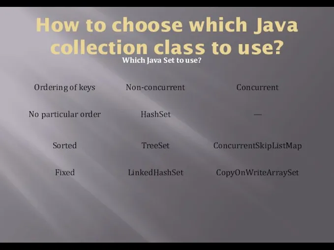 How to choose which Java collection class to use? Which Java Set to use?