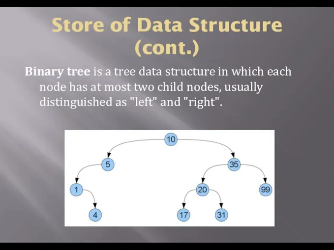 Store of Data Structure (cont.) Binary tree is a tree data