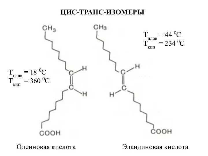 Tплав = 18 0С Ткип = 360 0С Tплав = 44