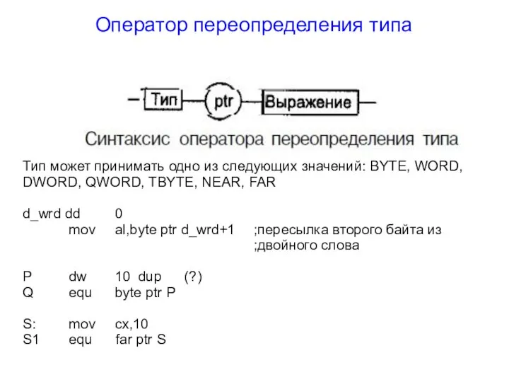 Оператор переопределения типа Тип может принимать одно из следующих значений: BYTE,
