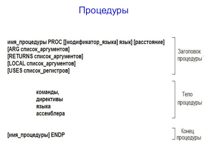 Процедуры