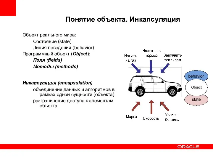 Понятие объекта. Инкапсуляция Объект реального мира: Состояние (state) Линия поведения (behavior)