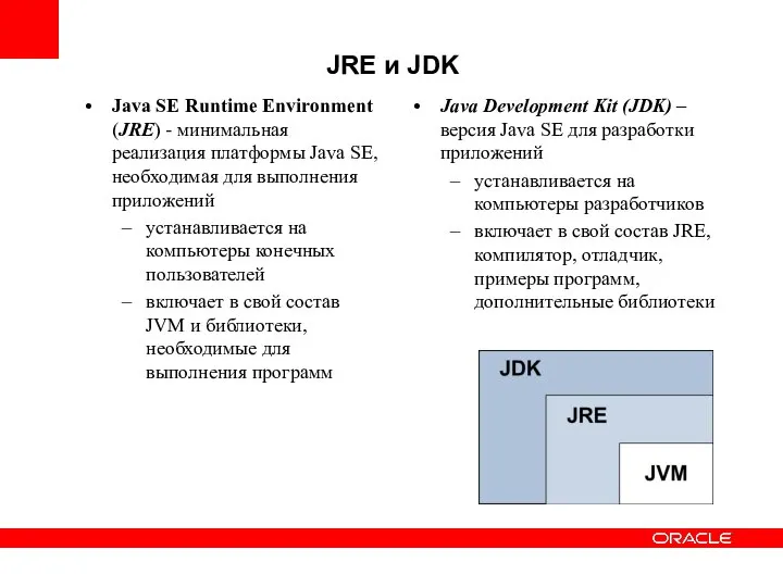 JRE и JDK Java SE Runtime Environment (JRE) - минимальная реализация