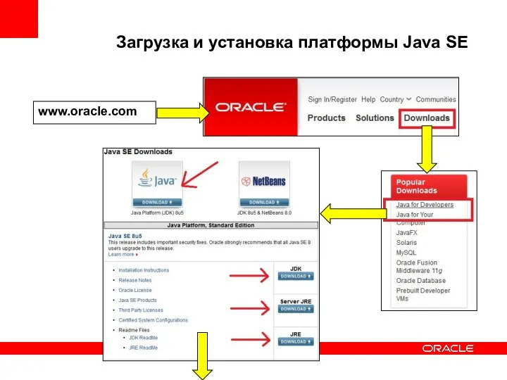 Загрузка и установка платформы Java SE www.oracle.com