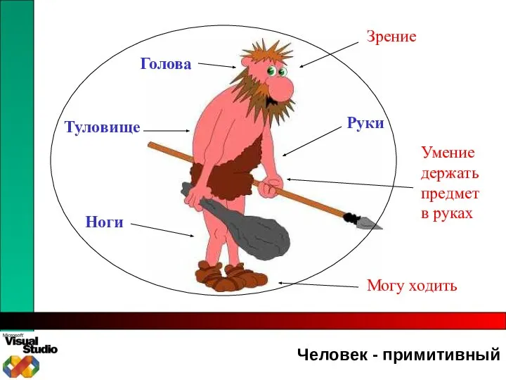 Человек - примитивный