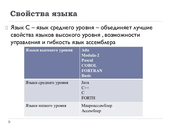 Свойства языка Язык С – язык среднего уровня – объединяет лучшие