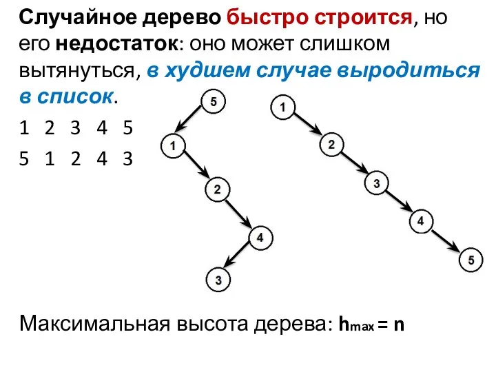 Случайное дерево быстро строится, но его недостаток: оно может слишком вытянуться,