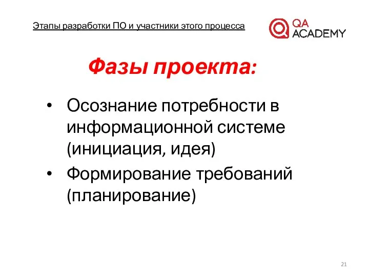 Этапы разработки ПО и участники этого процесса Фазы проекта: Осознание потребности