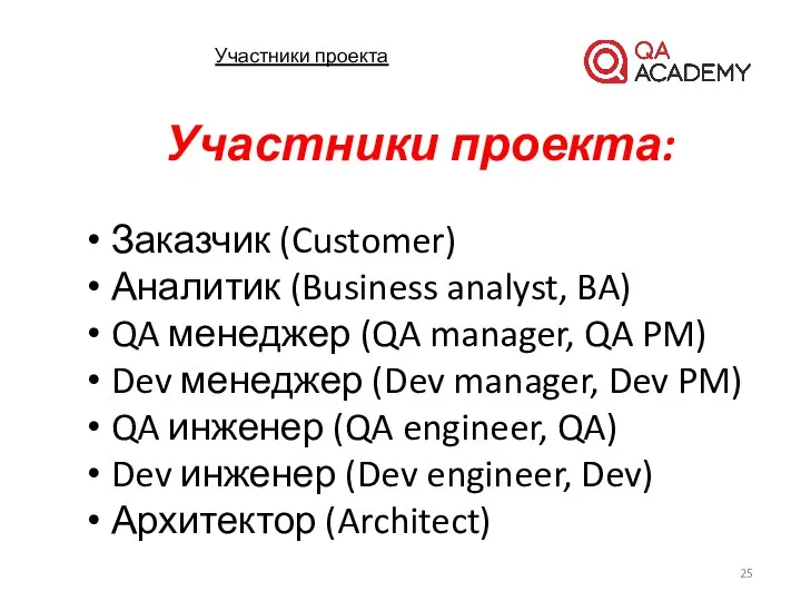 Участники проекта: Заказчик (Customer) Аналитик (Business analyst, BA) QA менеджер (QA