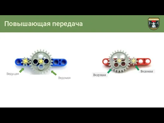 Повышающая передача Ведущая Ведомая