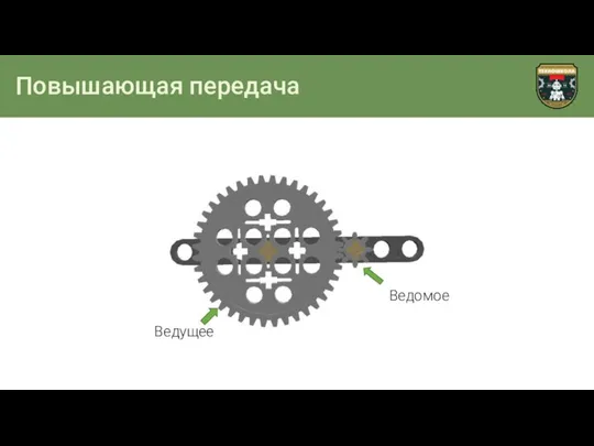 Повышающая передача Ведущее Ведомое