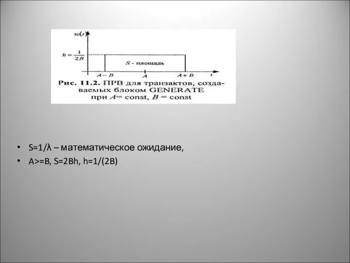 S=1/λ – математическое ожидание, A>=B, S=2Bh, h=1/(2B)