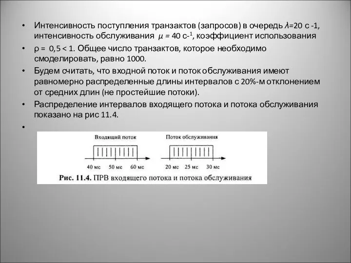 Интенсивность поступления транзактов (запросов) в очередь λ=20 с -1, интенсивность обслуживания