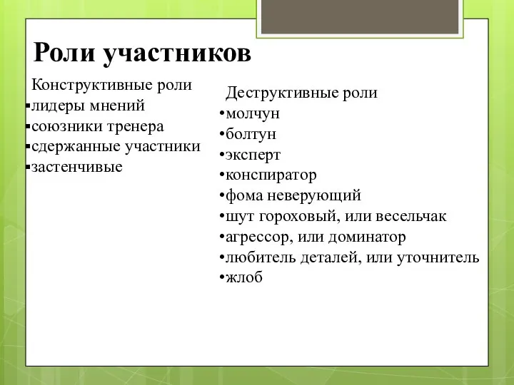 Роли участников Конструктивные роли лидеры мнений союзники тренера сдержанные участники застенчивые