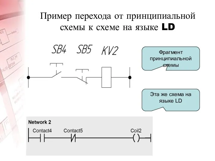 Пример перехода от принципиальной схемы к схеме на языке LD Фрагмент