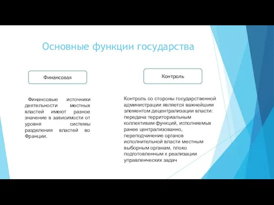 Основные функции государства Финансовая Контроль Финансовые источники деятельности местных властей имеют