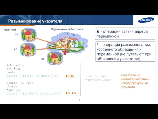 Разыменование указателя pa Указатели Переменные любых типов int a=10; int *pa;