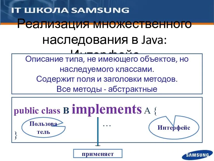 Реализация множественного наследования в Java: Интерфейс Описание типа, не имеющего объектов,