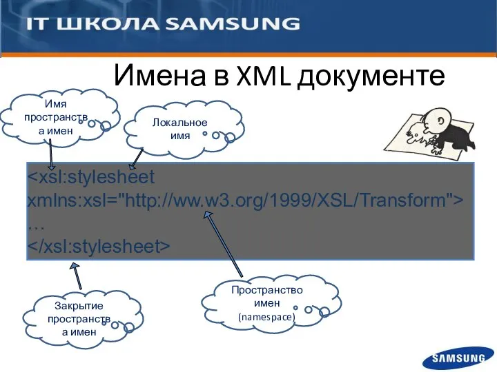 Имена в XML документе Пространство имен (namespace) Имя пространства имен xmlns:xsl="http://ww.w3.org/1999/XSL/Transform">