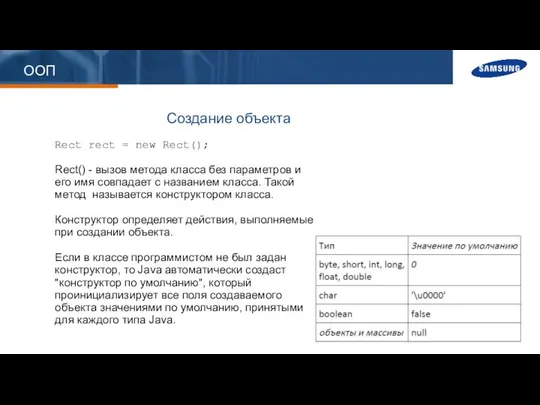 ООП Создание объекта Rect rect = new Rect(); Rect() - вызов