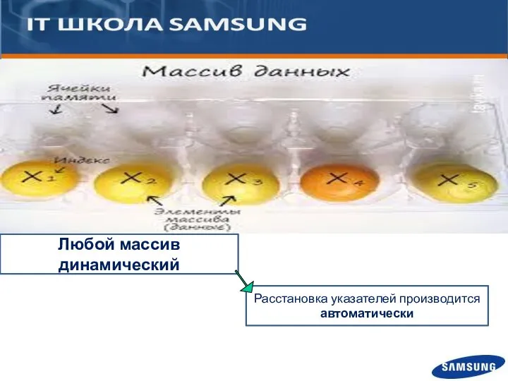 Расстановка указателей производится автоматически Любой массив динамический