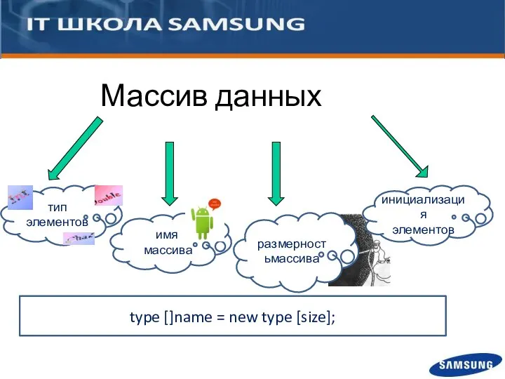 Массив данных тип элементов имя массива размерностьмассива инициализация элементов type name