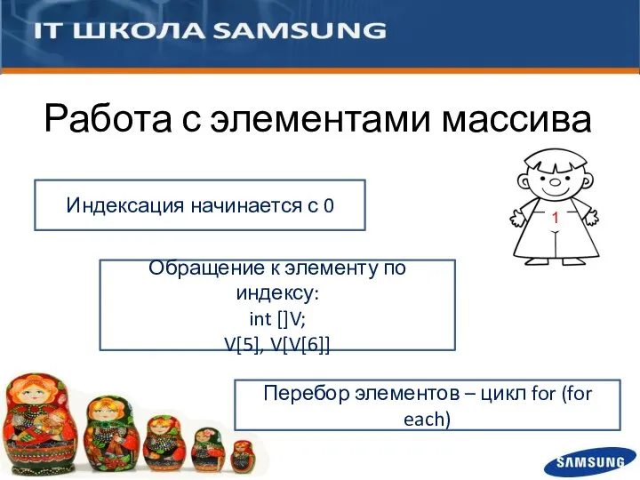 Работа с элементами массива Индексация начинается с 0 Обращение к элементу