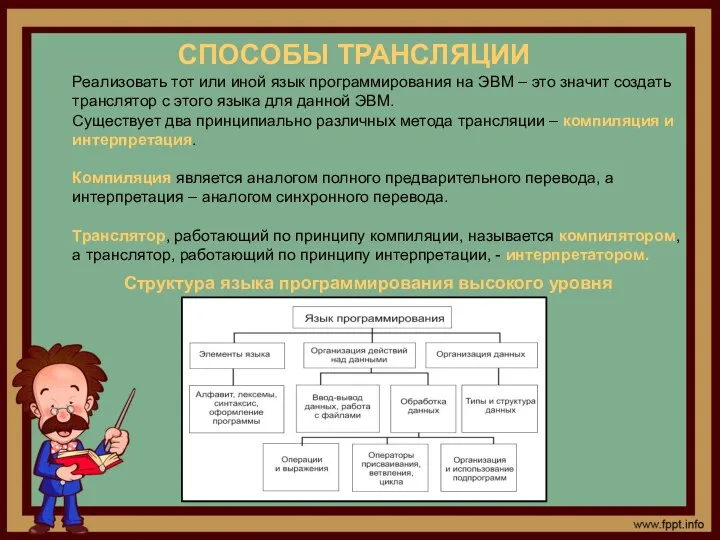 СПОСОБЫ ТРАНСЛЯЦИИ Реализовать тот или иной язык программирования на ЭВМ –