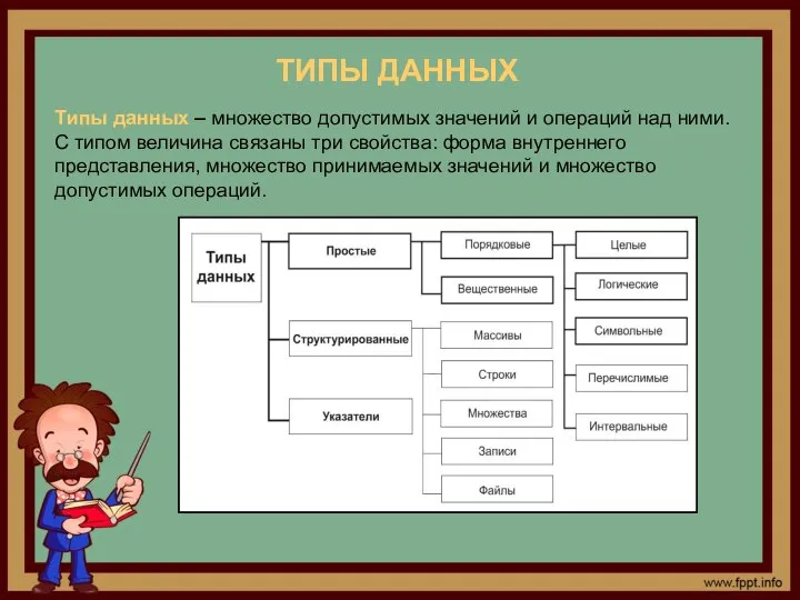 ТИПЫ ДАННЫХ Типы данных – множество допустимых значений и операций над