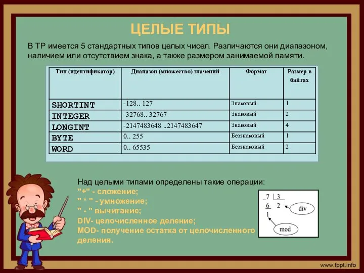 ЦЕЛЫЕ ТИПЫ В TP имеется 5 стандартных типов целых чисел. Различаются