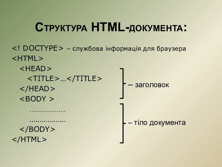 Структура HTML-документа: – службова інформація для браузера … ……………... ……………… – тіло документа – заголовок