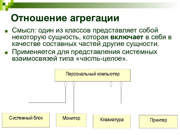 Отношение агрегации Смысл: один из классов представляет собой некоторую сущность, которая