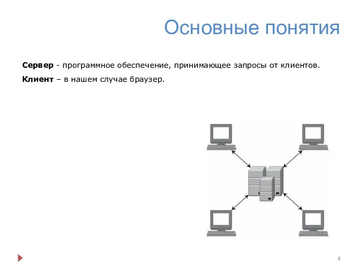 Основные понятия Сервер - программное обеспечение, принимающее запросы от клиентов. Клиент – в нашем случае браузер.