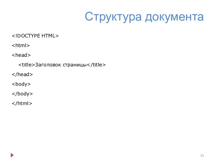 Структура документа Заголовок страницы